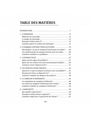 Mon Enfant a Besoin d'Aide ! – Solutions aux 10 Problèmes les Plus Courants