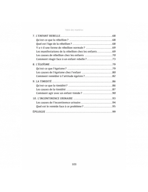 Mon Enfant a Besoin d'Aide ! – Solutions aux 10 Problèmes les Plus Courants
