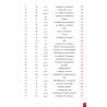 Voyage en compagnie des 114 sourates du coran - Farid Ouyadize - Sana